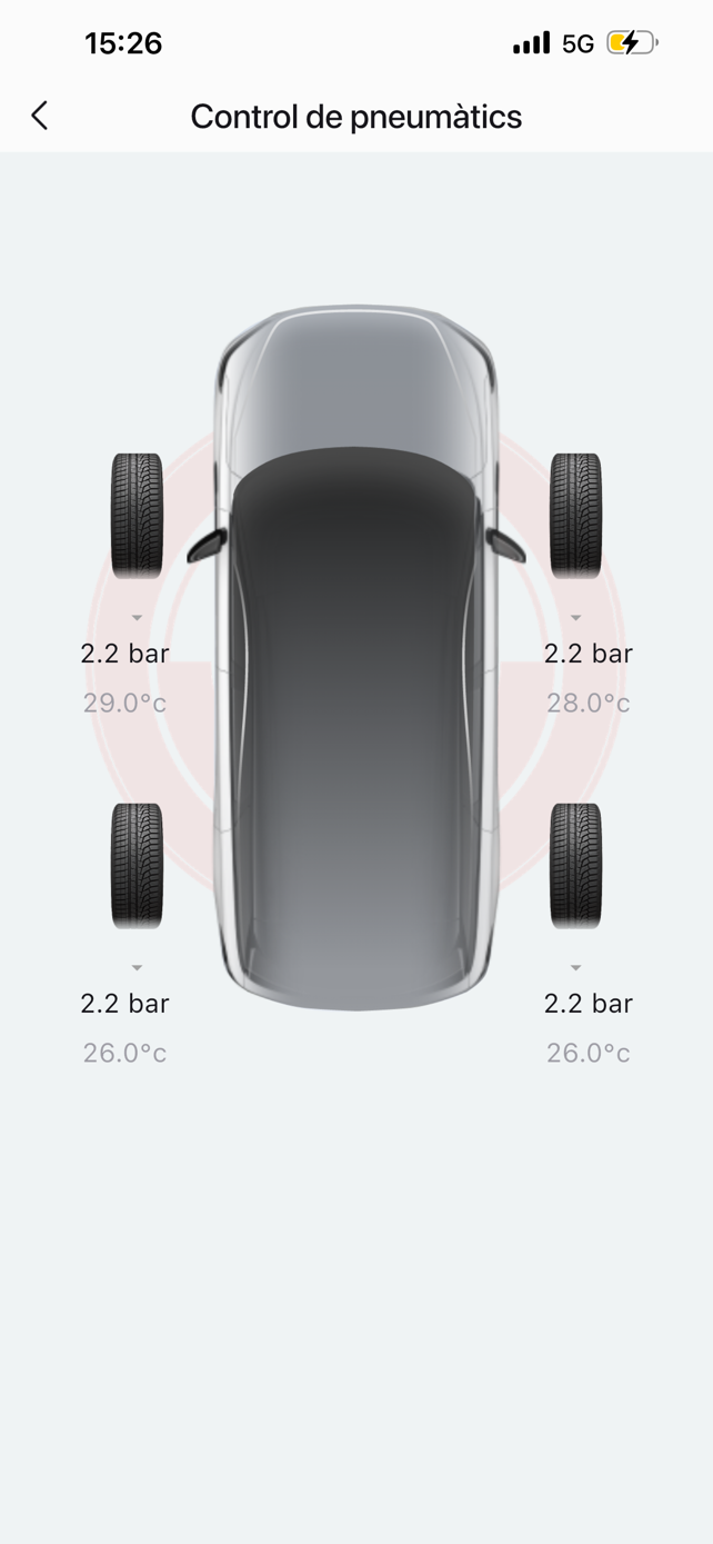 Kontrola tlaku v pneumatikách v aplikácii CHERY